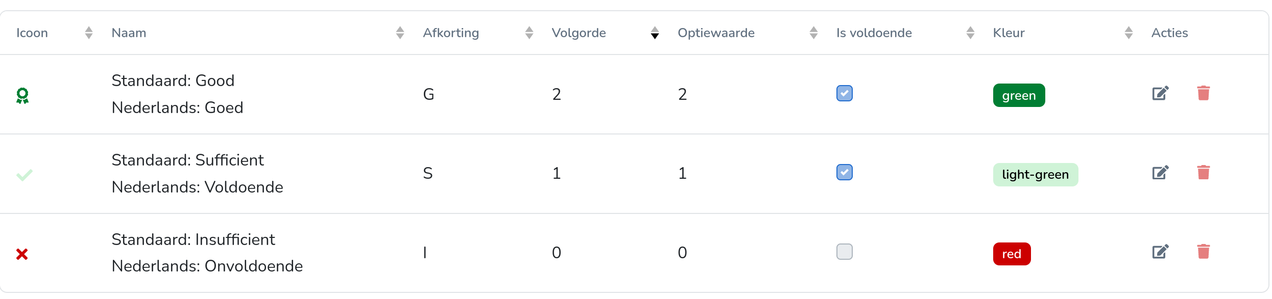 grading_scheme_options_edit.png