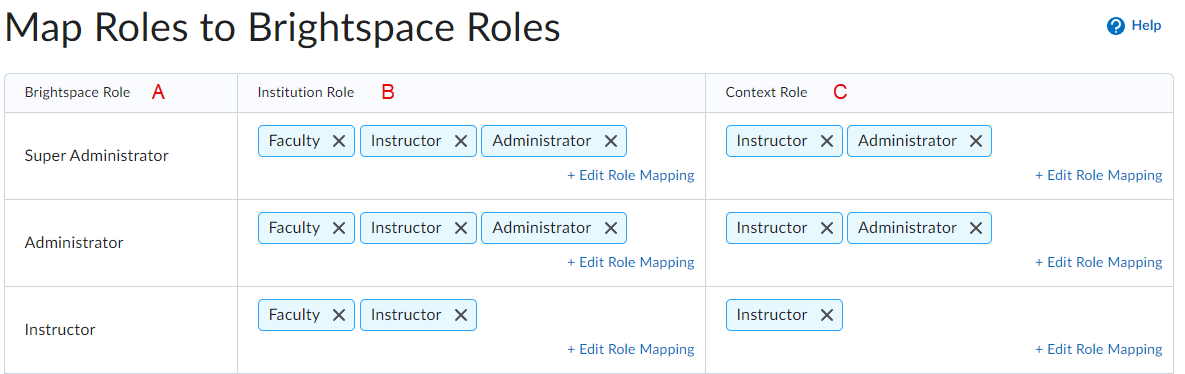 brightspace_admin_brightspace_role_to_ims_role_mapping.png