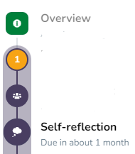 pre-configured_self-reflection_.png