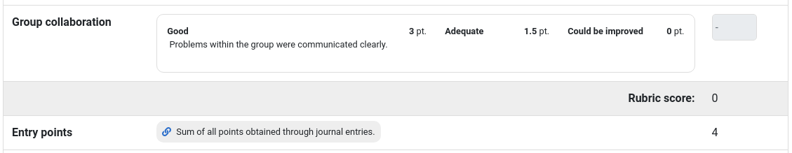 Overall assessment entry points rule