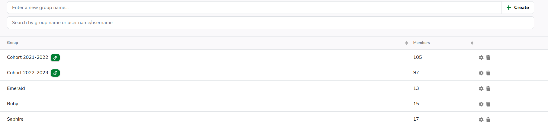 Linked groups example