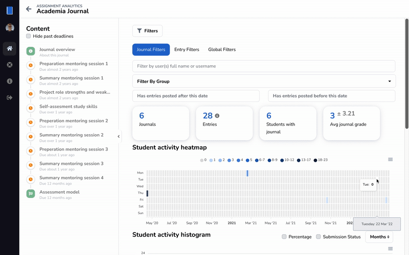 Communicate with a groups of students of a specific deadline status gif